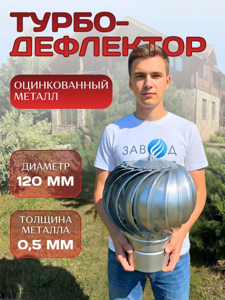 Турбодефлектор Д120 дефлектор для вентиляции, оцинкованный толстый металл, внутренний диаметр 120 мм