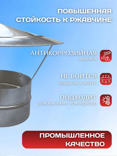 Зонт вытяжной вентиляционный на трубу 250мм, зонтик для дымохода, бани, вентиляции, подвала, гаража